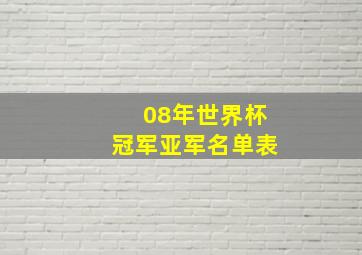 08年世界杯冠军亚军名单表