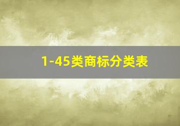 1-45类商标分类表