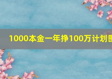 1000本金一年挣100万计划图