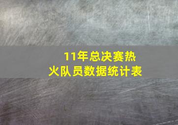 11年总决赛热火队员数据统计表