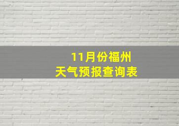 11月份福州天气预报查询表