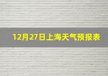 12月27日上海天气预报表