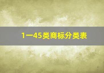 1一45类商标分类表