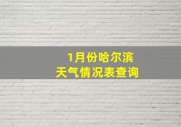 1月份哈尔滨天气情况表查询