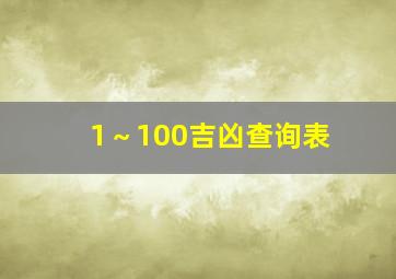 1～100吉凶查询表