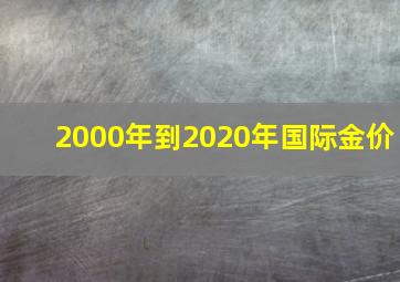 2000年到2020年国际金价