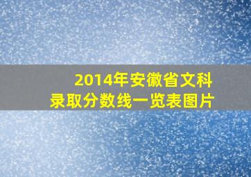 2014年安徽省文科录取分数线一览表图片