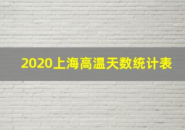 2020上海高温天数统计表