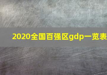 2020全国百强区gdp一览表