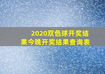 2020双色球开奖结果今晚开奖结果查询表