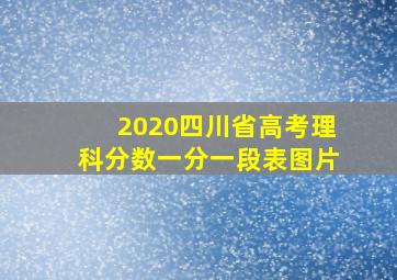 2020四川省高考理科分数一分一段表图片