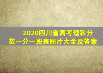 2020四川省高考理科分数一分一段表图片大全及答案