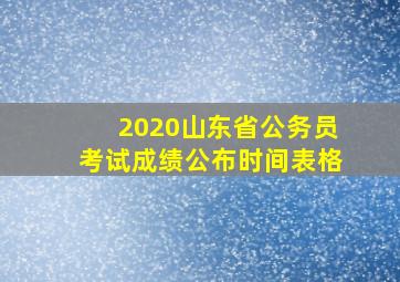 2020山东省公务员考试成绩公布时间表格