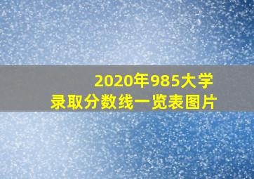 2020年985大学录取分数线一览表图片