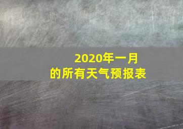 2020年一月的所有天气预报表