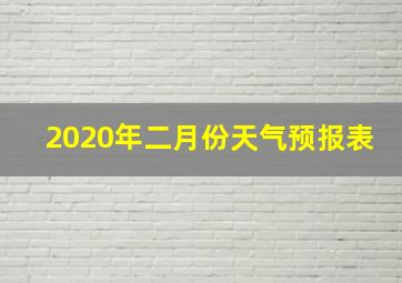 2020年二月份天气预报表