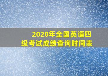 2020年全国英语四级考试成绩查询时间表