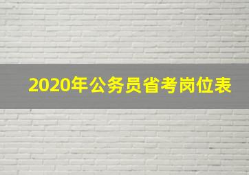 2020年公务员省考岗位表