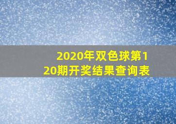 2020年双色球第120期开奖结果查询表