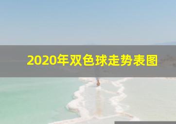 2020年双色球走势表图