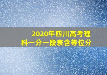 2020年四川高考理科一分一段表含等位分