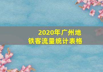 2020年广州地铁客流量统计表格