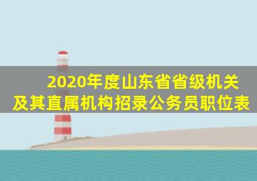 2020年度山东省省级机关及其直属机构招录公务员职位表