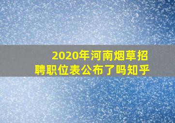 2020年河南烟草招聘职位表公布了吗知乎