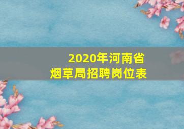 2020年河南省烟草局招聘岗位表