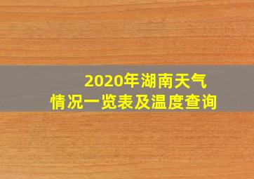 2020年湖南天气情况一览表及温度查询