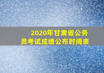 2020年甘肃省公务员考试成绩公布时间表