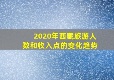 2020年西藏旅游人数和收入点的变化趋势