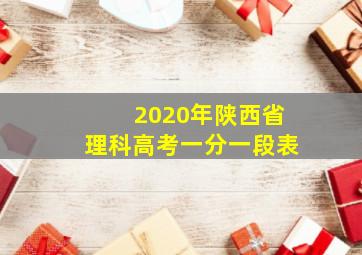 2020年陕西省理科高考一分一段表