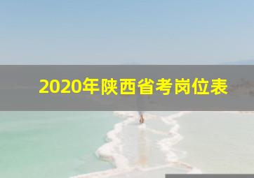 2020年陕西省考岗位表