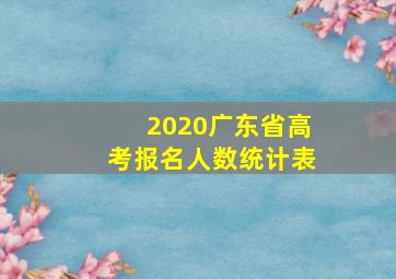 2020广东省高考报名人数统计表