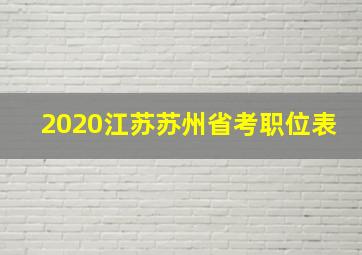 2020江苏苏州省考职位表