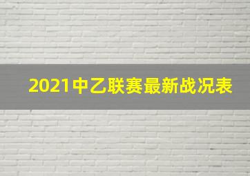 2021中乙联赛最新战况表