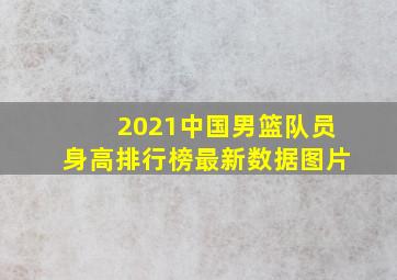 2021中国男篮队员身高排行榜最新数据图片