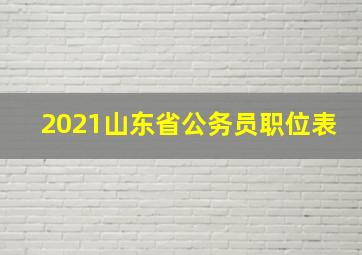 2021山东省公务员职位表