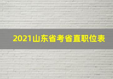 2021山东省考省直职位表