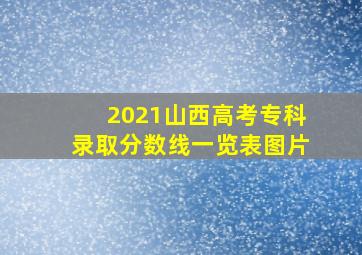 2021山西高考专科录取分数线一览表图片