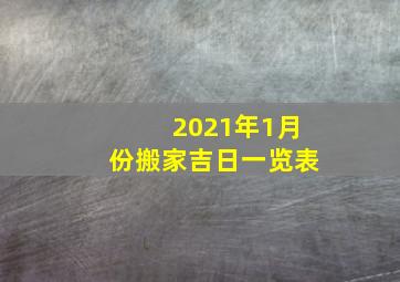 2021年1月份搬家吉日一览表