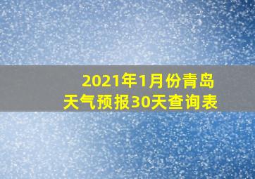 2021年1月份青岛天气预报30天查询表