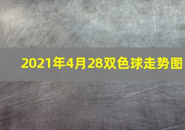 2021年4月28双色球走势图