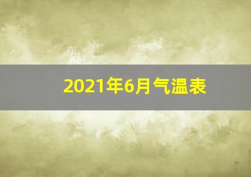 2021年6月气温表