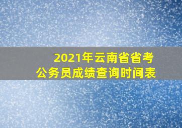 2021年云南省省考公务员成绩查询时间表