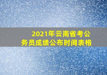 2021年云南省考公务员成绩公布时间表格