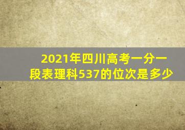 2021年四川高考一分一段表理科537的位次是多少