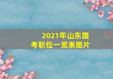 2021年山东国考职位一览表图片