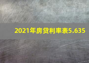 2021年房贷利率表5.635